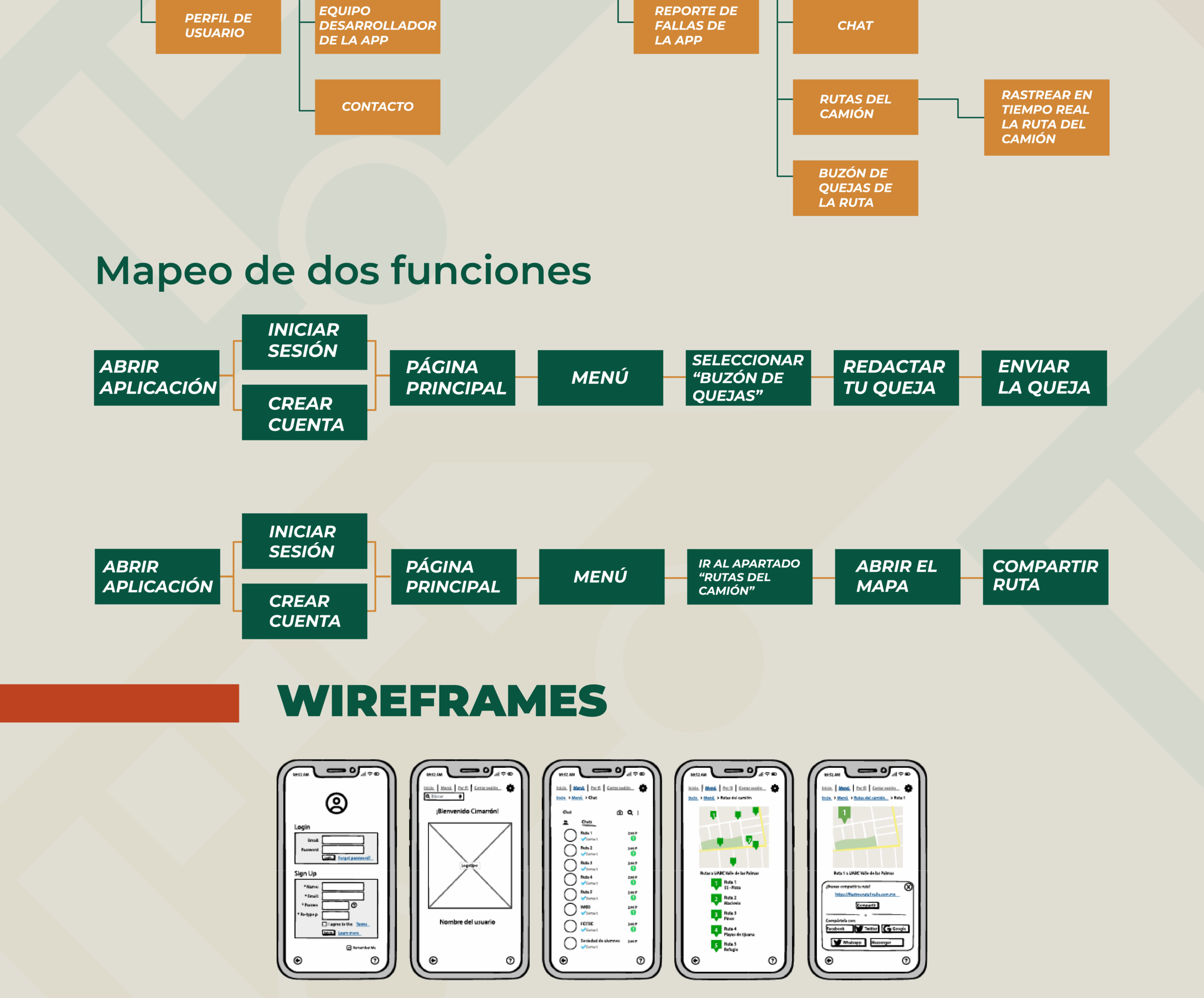 CimaApp